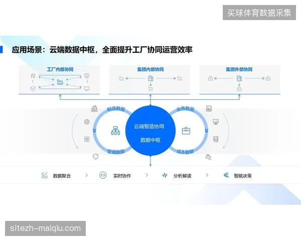 全球赛事转播运营正从单体服务采购转向云端一体化全链路管理